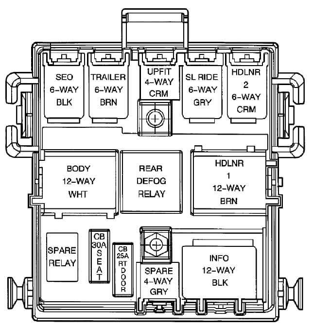 2004 gmc sierra ignition switch wiring diagram
