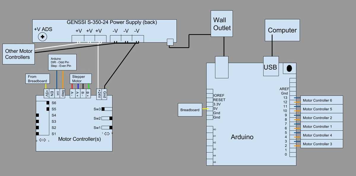 3 wire motor wiring diagram