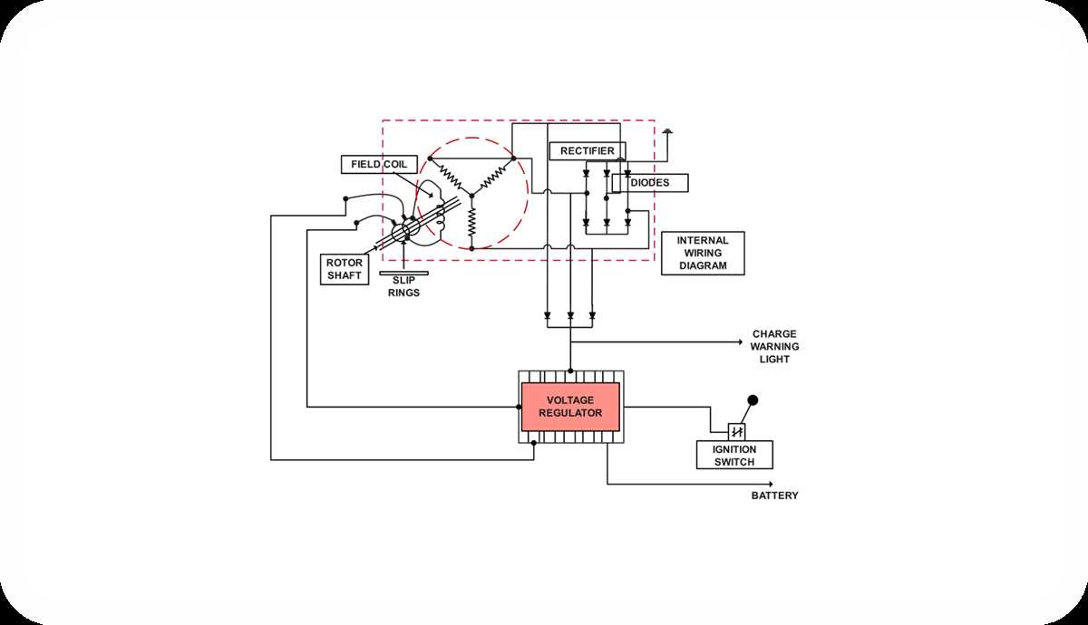 ford alternator wiring diagram internal regulator