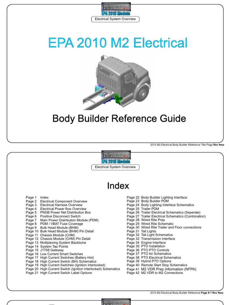 freightliner business class m2 wiring diagrams