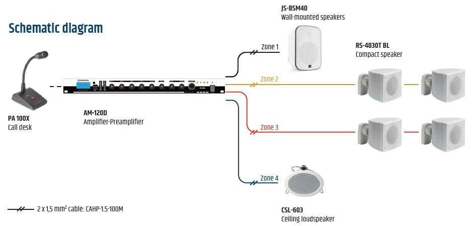 pa schematic diagram