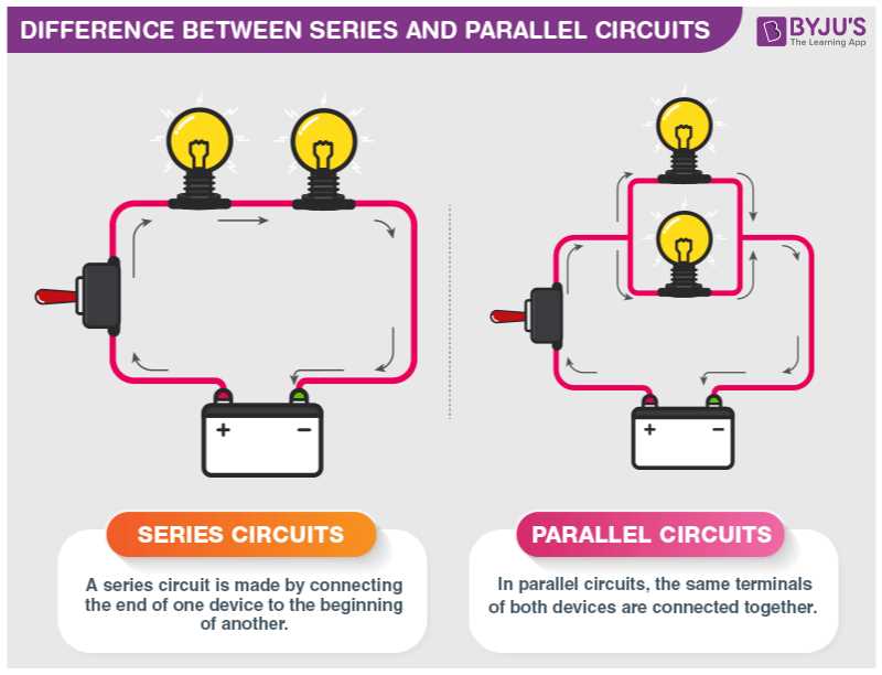 parallel circuit diagram labeled parallel circuit diagram labeled