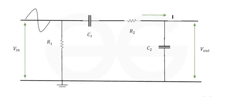 passive band pass filter circuit diagram