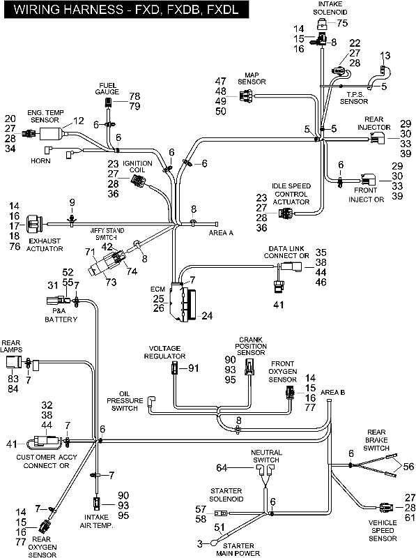 harley davidson coil wiring diagram