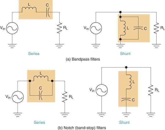 band pass filter circuit diagram