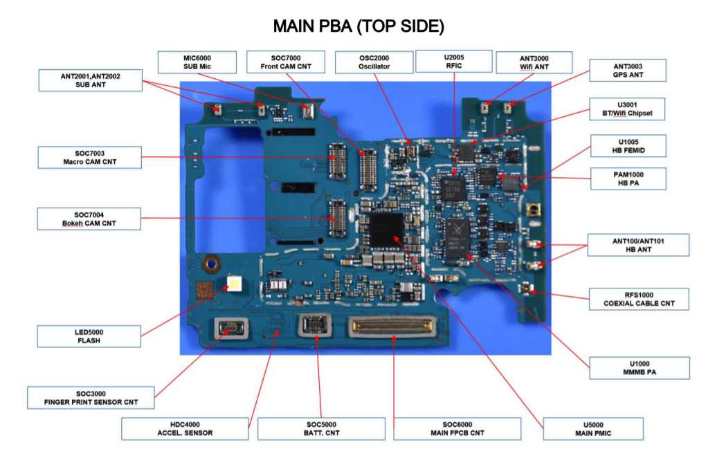 samsung a12 schematic diagram download