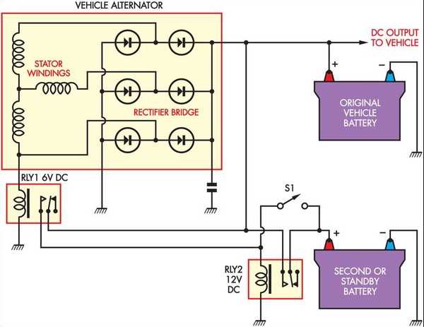 battery isolator switch wiring diagram battery isolator switch wiring diagram