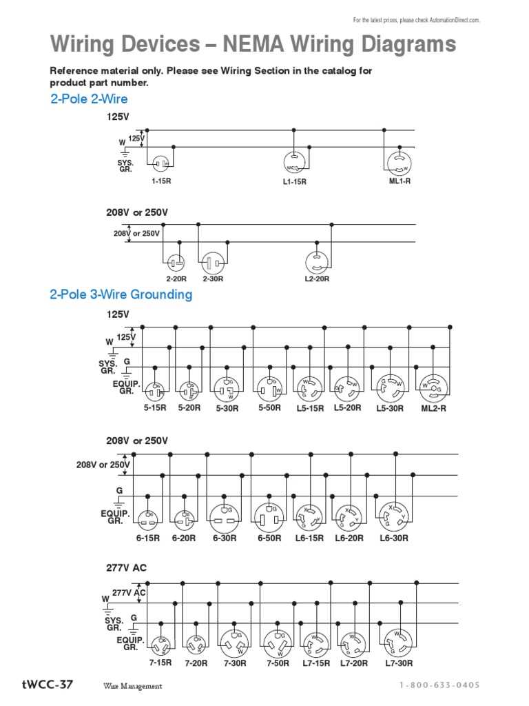 nema 14 50 to 6 50 wiring diagram
