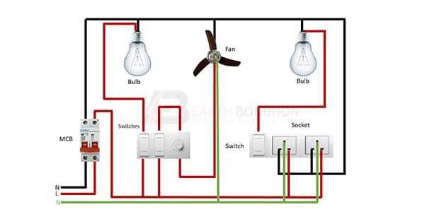 wiring diagram house lights wiring diagram house lights