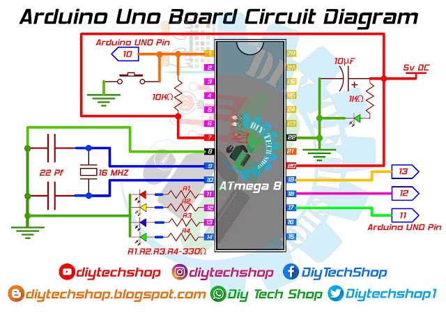 arduino uno board circuit diagram arduino uno board circuit diagram