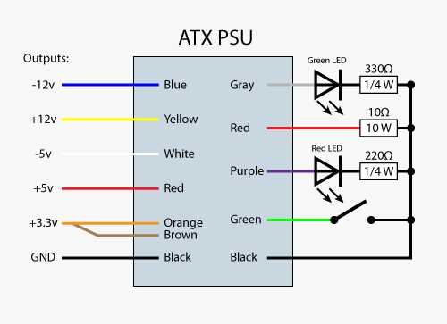 atx psu schematic diagram atx psu schematic diagram