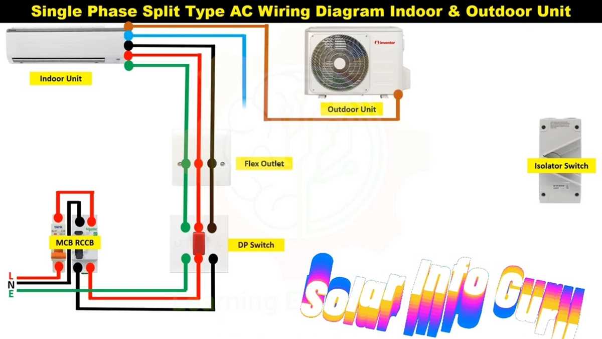 3 phase air conditioner wiring diagram