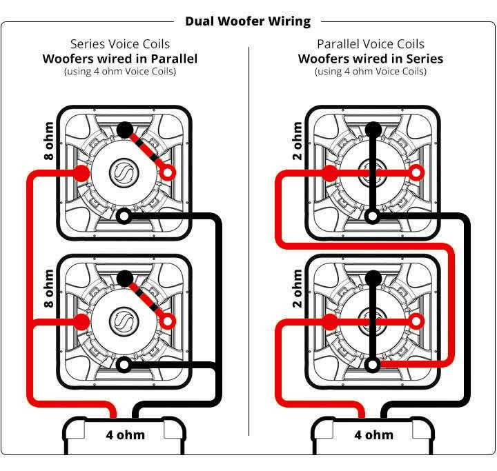 1 ohm wiring diagram for subwoofers