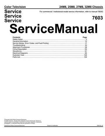 philips crt tv schematic diagram