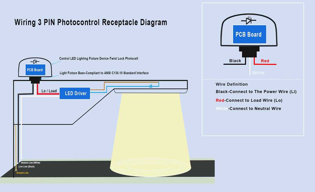 photo sensor wiring diagram