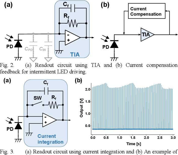 photoplethysmography circuit diagram