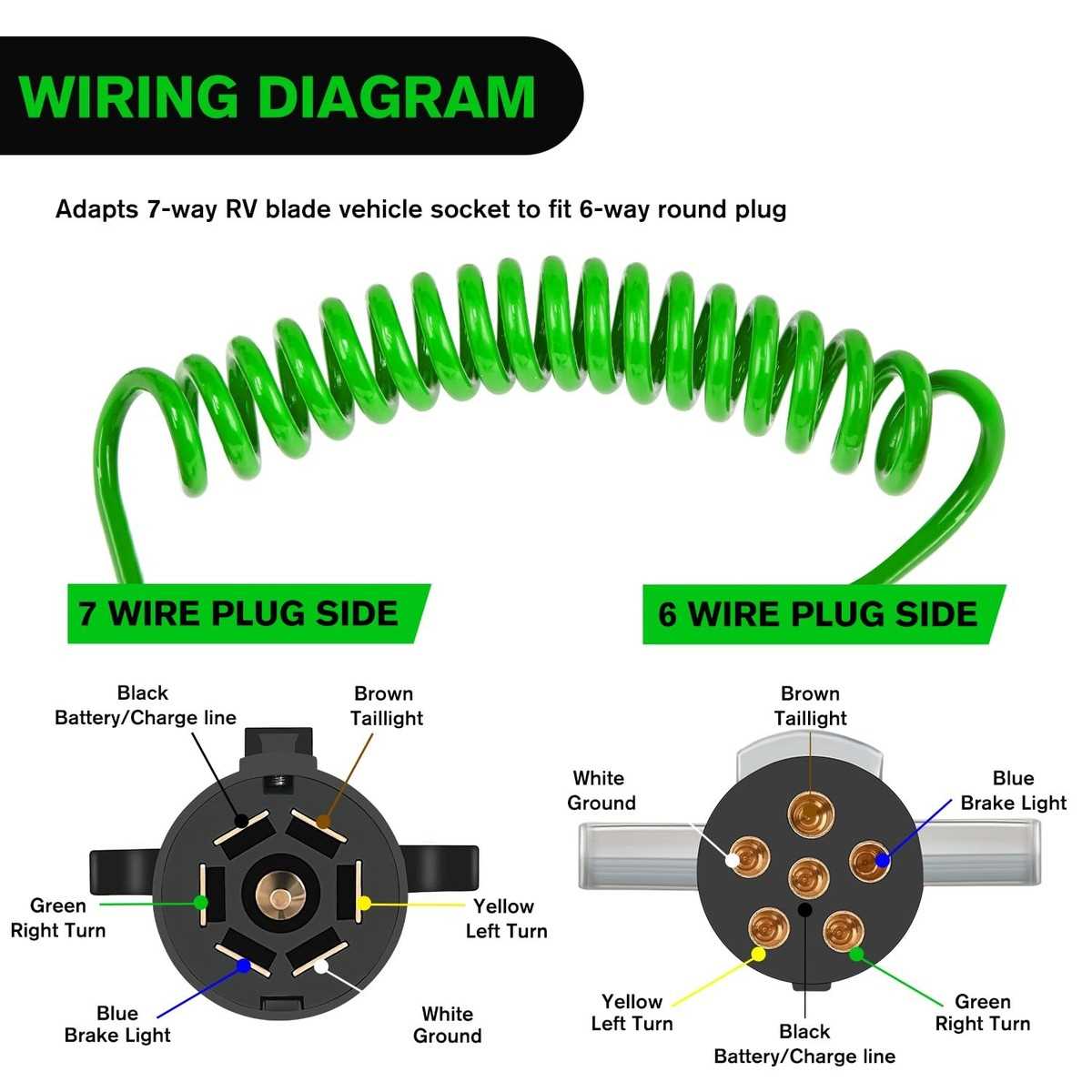 6 wire trailer plug wiring diagram