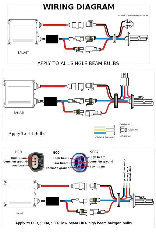 2003 chevy silverado headlight wiring diagram