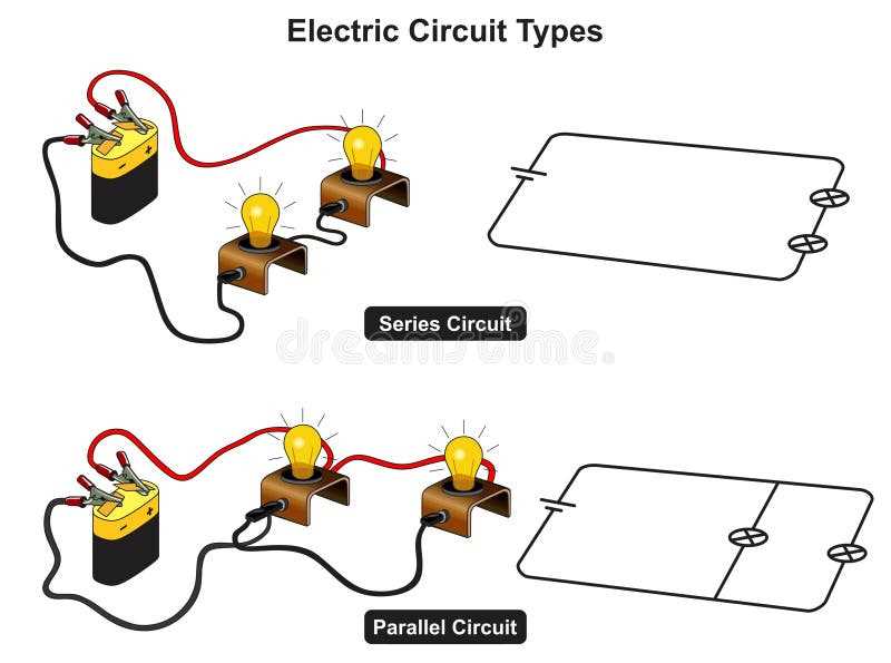 pictorial diagram of electric circuit