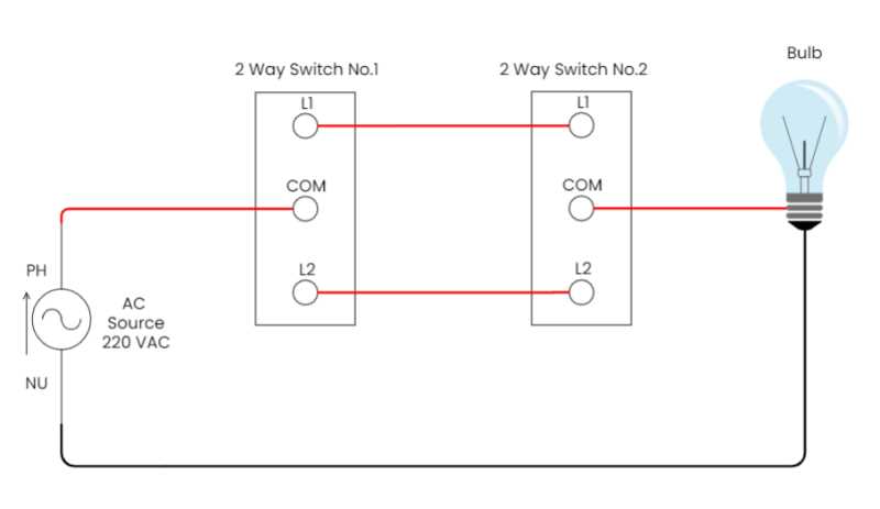 picture of schematic diagram