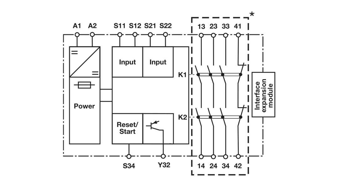 pilz pnoz s4 circuit diagram