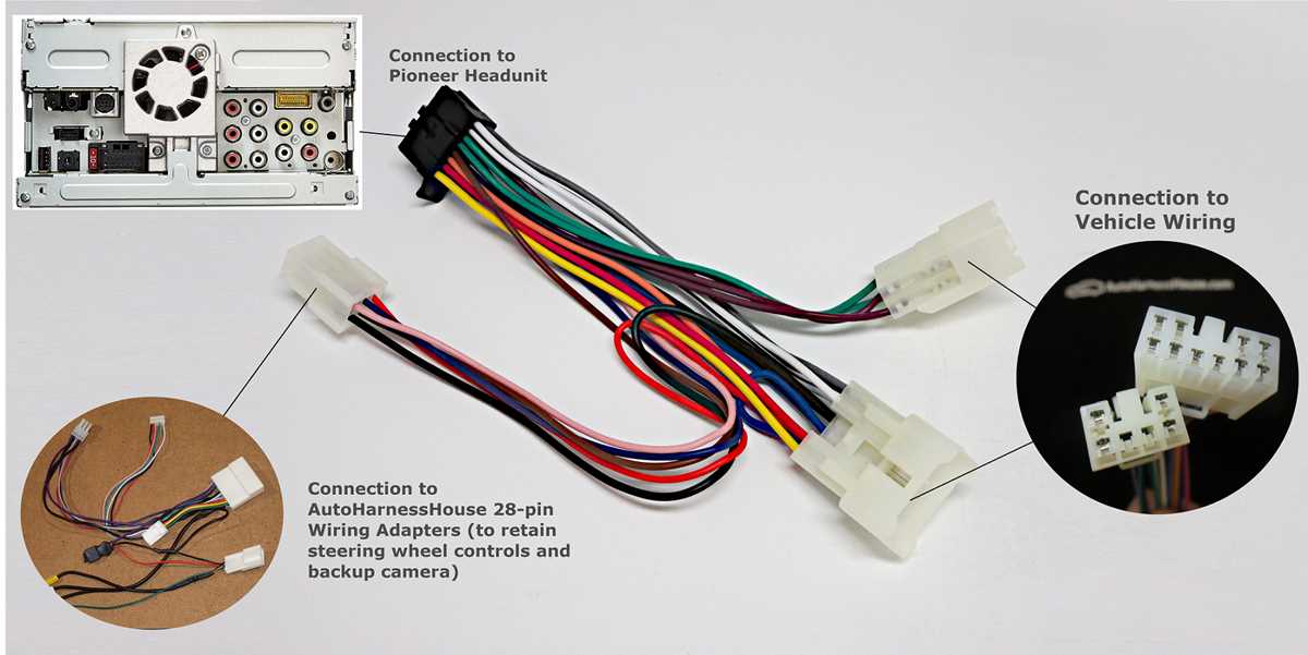 pioneer avh 290bt wiring diagram