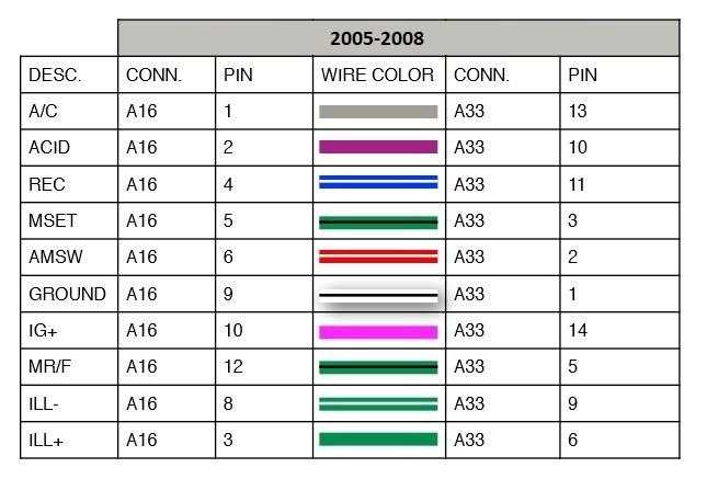 pioneer deh 150mp wiring diagram