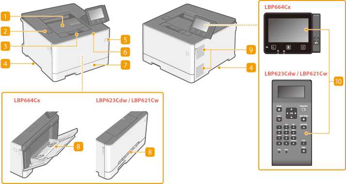 pixma ip6220d schematic diagram
