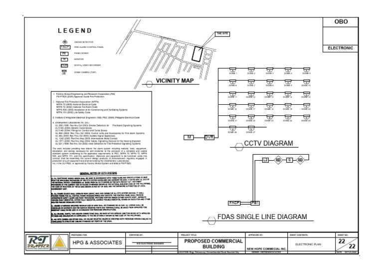 fdas schematic diagram