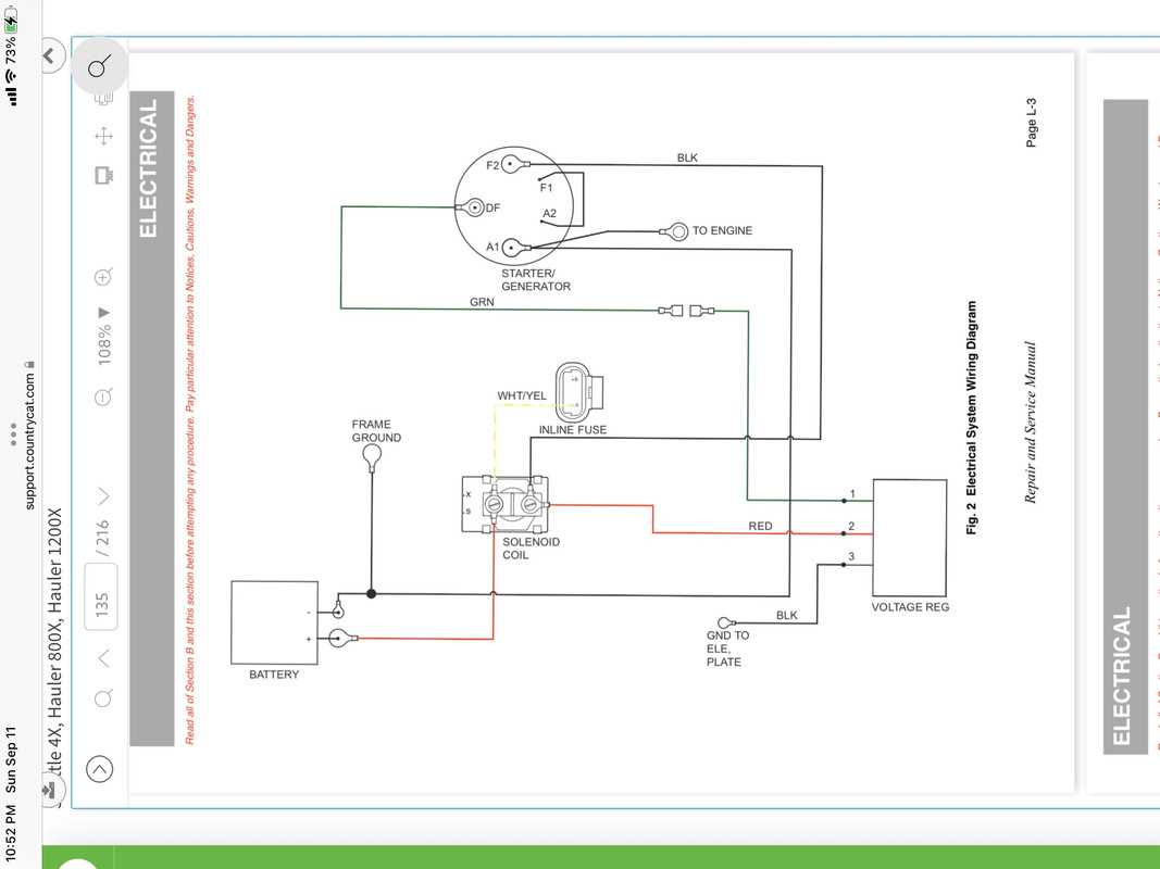 columbia par car gas powered electrical schematic wiring diagram