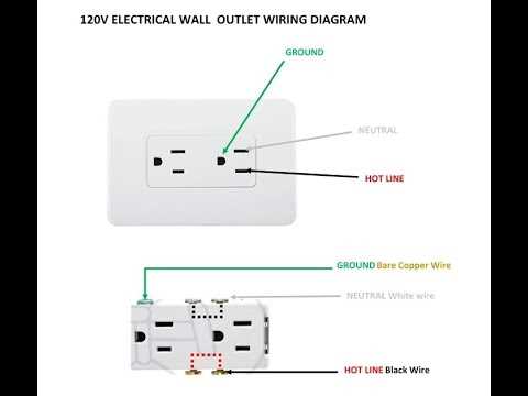 plug in wiring diagram