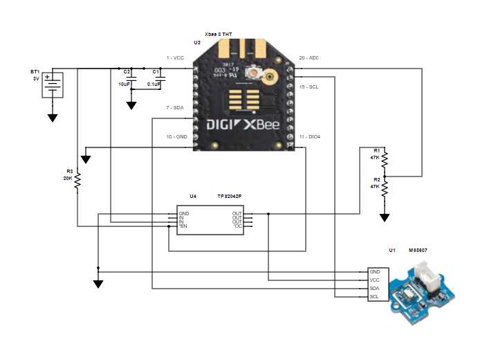 zigbee schematic diagram