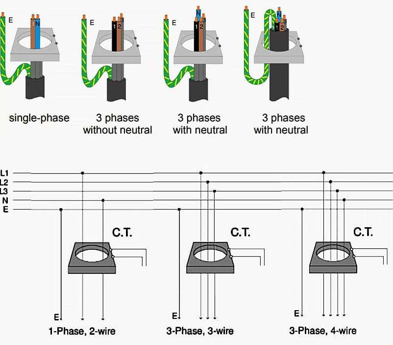 current transformer circuit diagram