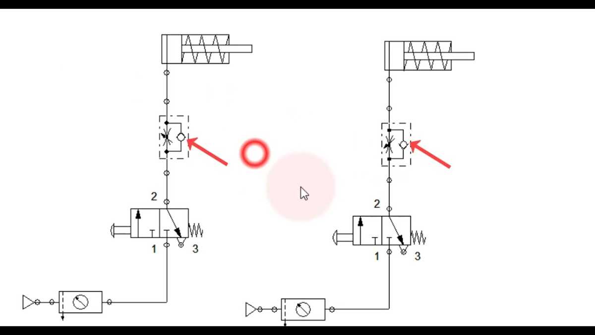 pneumatic circuit diagram explanation