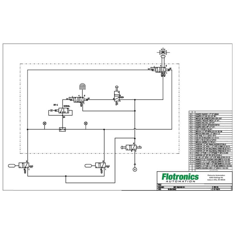 pneumatic system schematic diagram pneumatic system schematic diagram