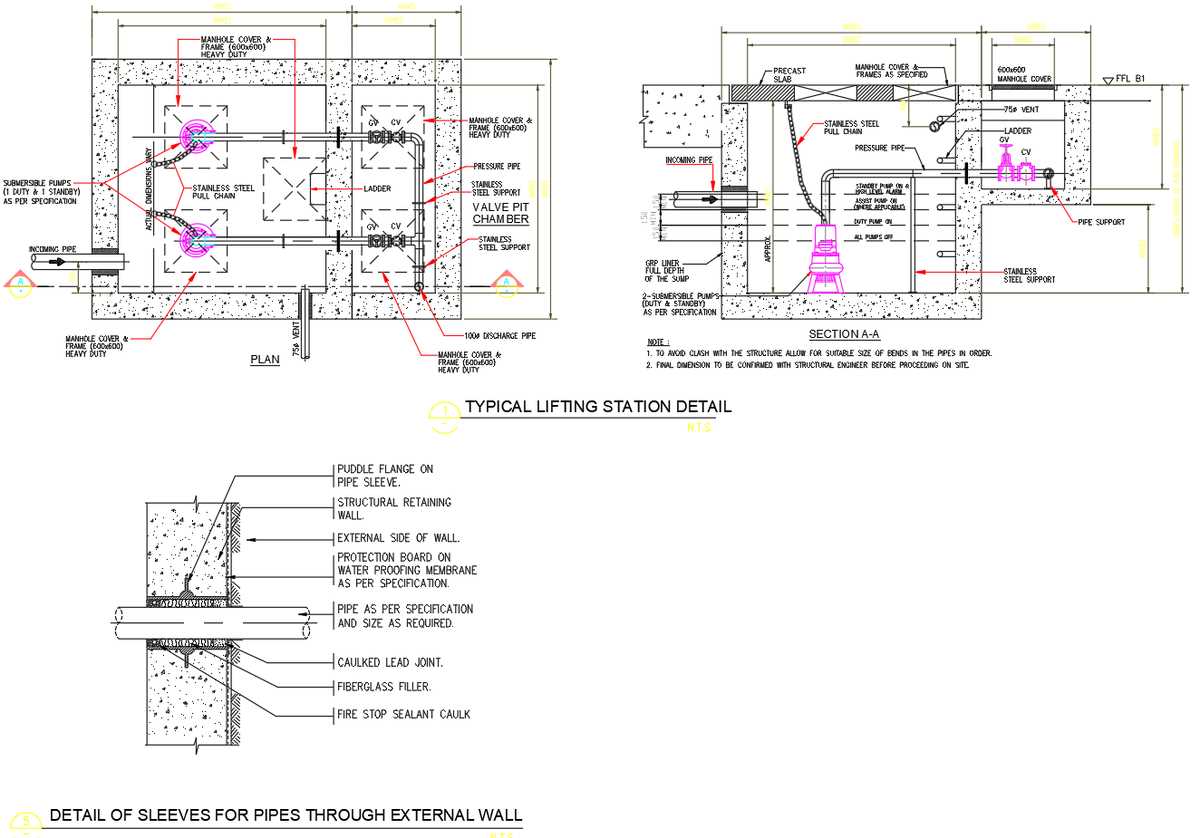 medical gas schematic diagram medical gas schematic diagram