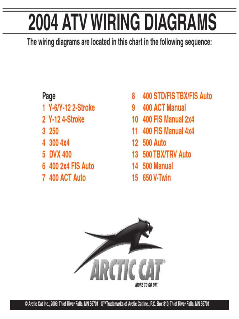 2004 arctic cat 90 wiring diagram 2004 arctic cat 90 wiring diagram