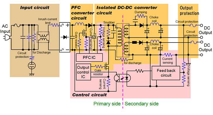power supply unit circuit diagram