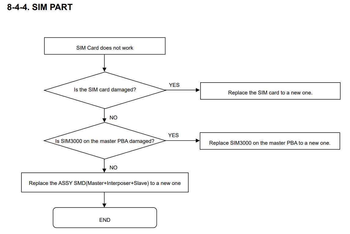 samsung note 20 ultra schematic diagram samsung note 20 ultra schematic diagram