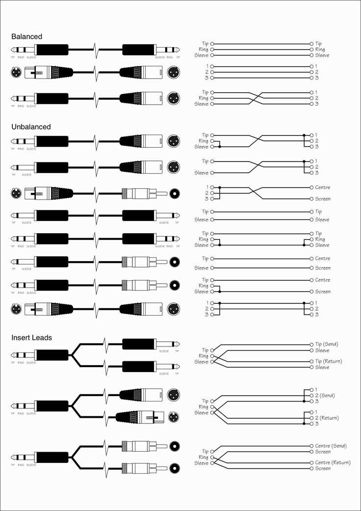 xlr jack wiring diagram