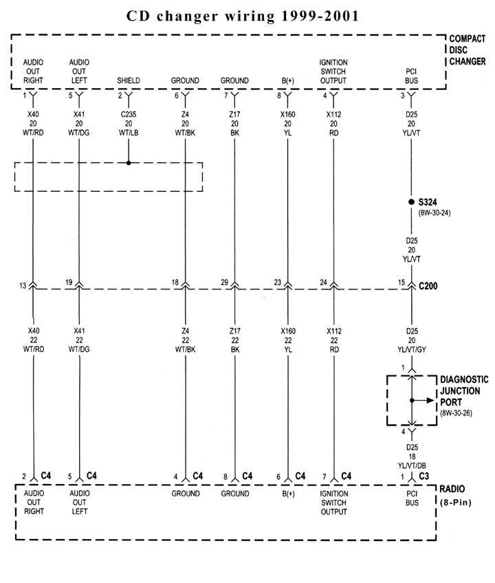 2004 jeep grand cherokee laredo radio wiring diagram