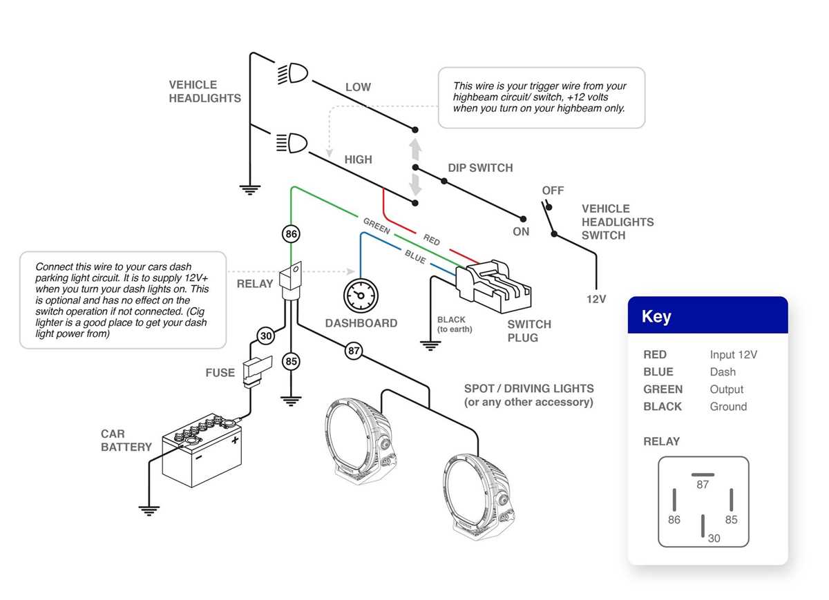 wiring switch diagram