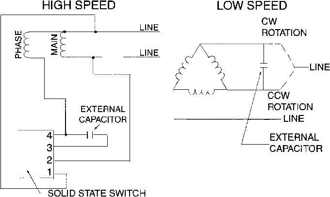 3 phase two speed motor wiring diagram