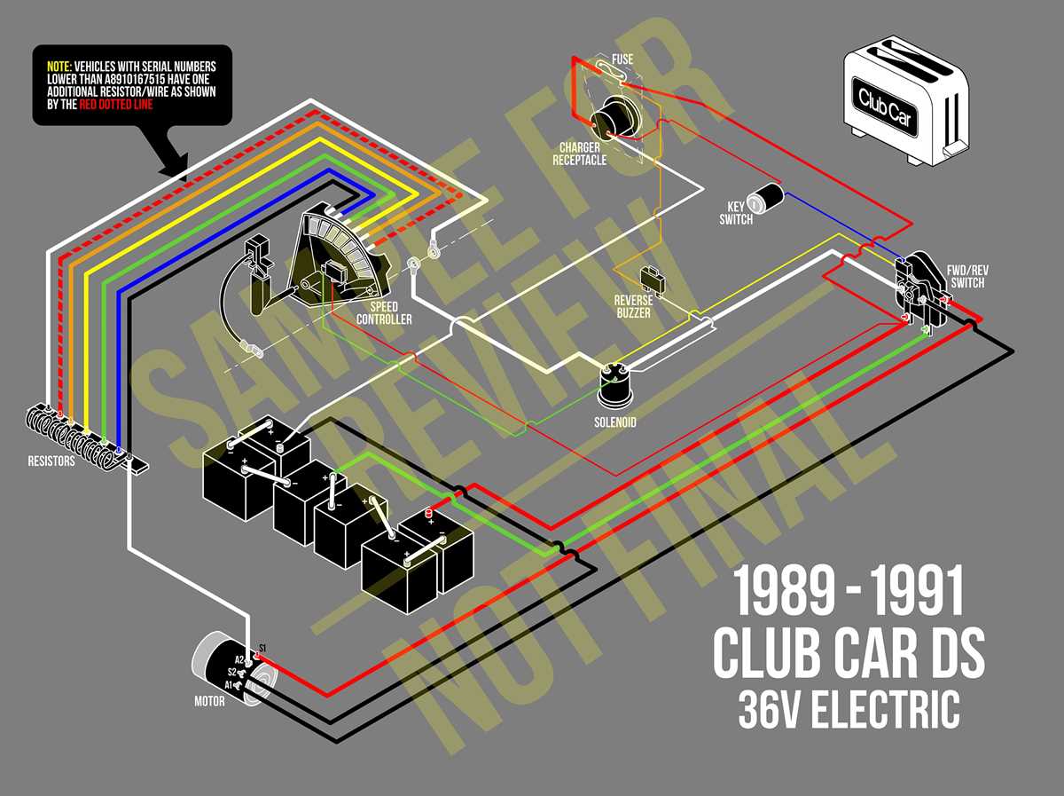 2008 club car precedent wiring diagram
