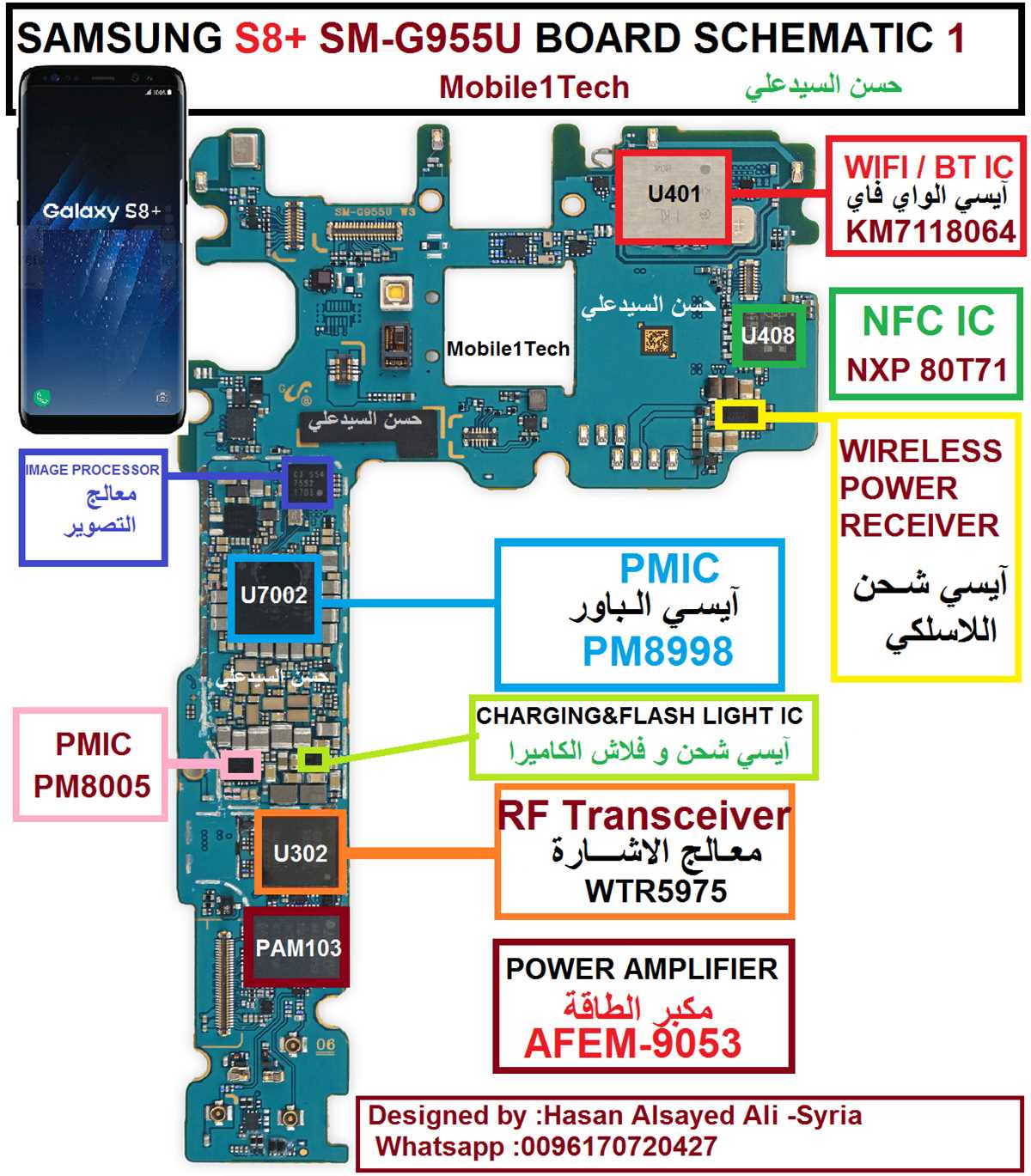 samsung s8 schematic diagram