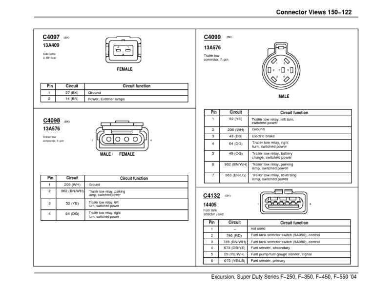 2020 ford f250 trailer plug wiring diagram 2020 ford f250 trailer plug wiring diagram