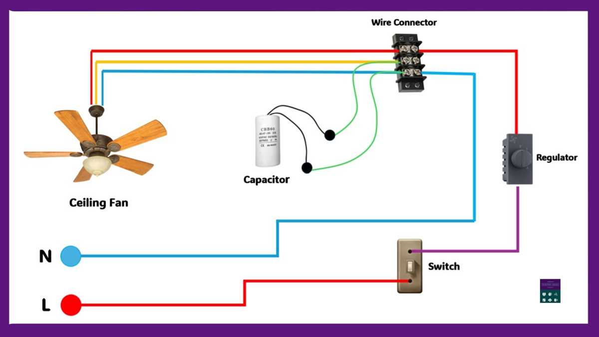 led ceiling fan wiring diagram