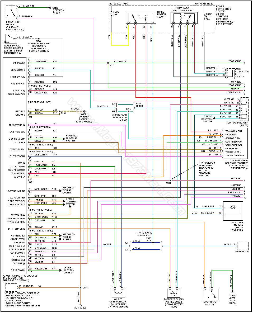 2001 dodge ram cummins pcm wiring diagram 2001 dodge ram cummins pcm wiring diagram