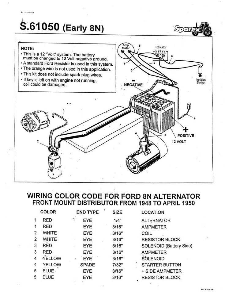 positive ground wiring diagram positive ground wiring diagram