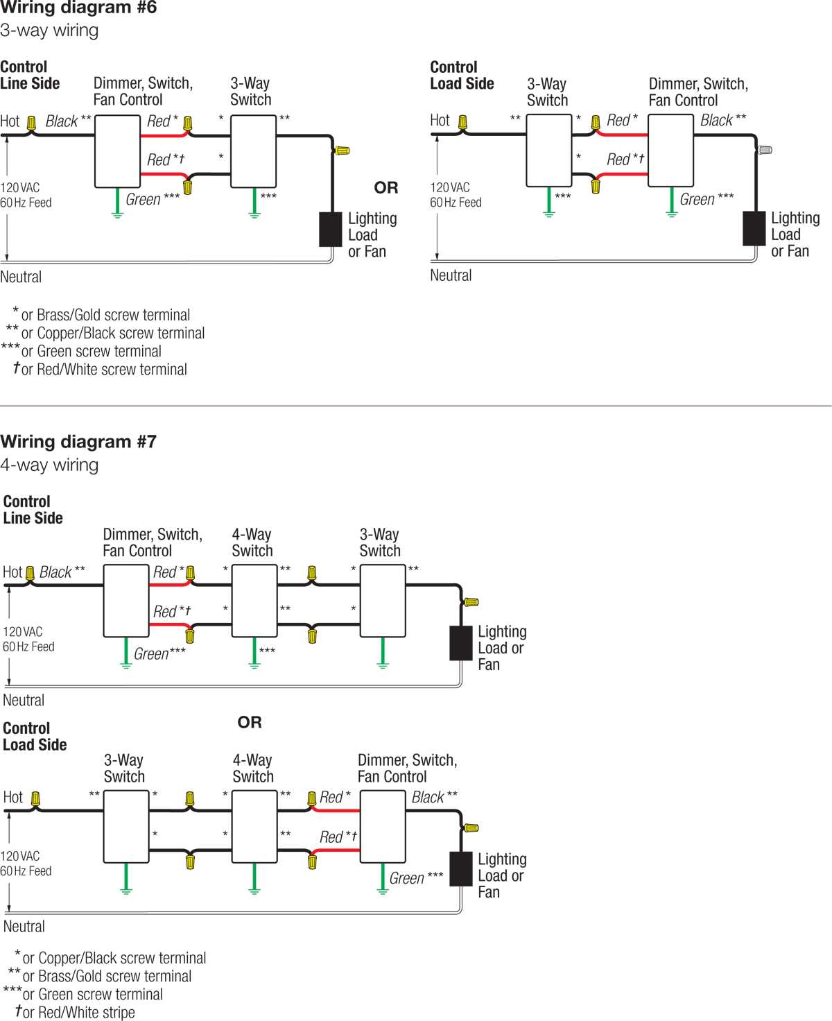 wiring diagram lutron 3 way dimmer wiring diagram lutron 3 way dimmer